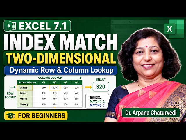 7.1 Two-Dimensional INDEX MATCH in Excel | Two-Way Lookup with INDEX + MATCH | Excel 7.1