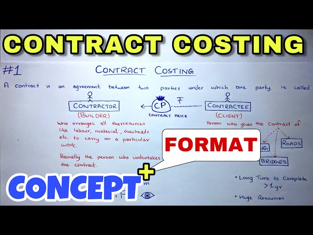 #1 Contract Costing - Concept - B.COM / CMA / CA INTER - By Saheb Academy