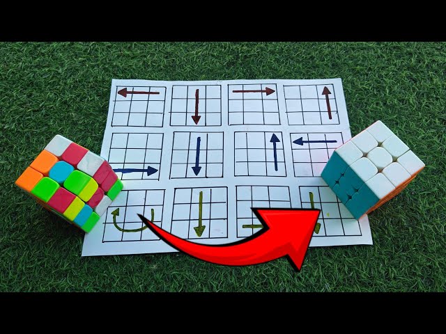 Solve a Rubik's Cube Without Memorizing Algorithms - Here's How