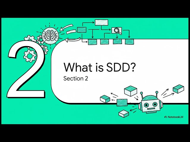 Spec Driven Development