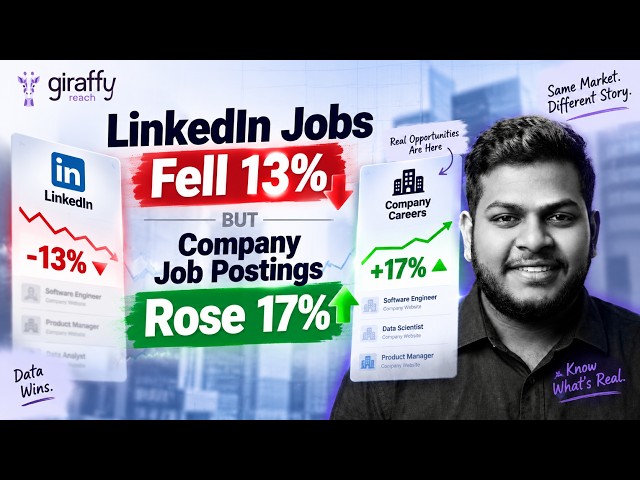 The Job Market Changed Again: 198,000 Jobs Tracked This Week
