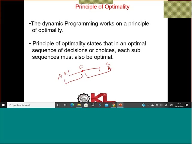 OPTIMAL BINARY SEARCH TREE