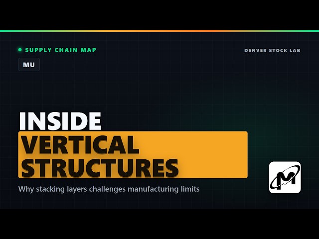 MU Stock: 3D NAND layer count — Vertical 3D NAND Stacking Multiplies Processing Complexity