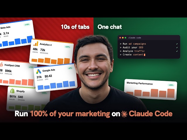Learn to run 100% of your marketing on Claude Code (2026)