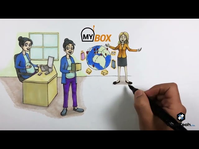 Real Hand Drawn | Whiteboard Explainer | The Hashtech Ltd