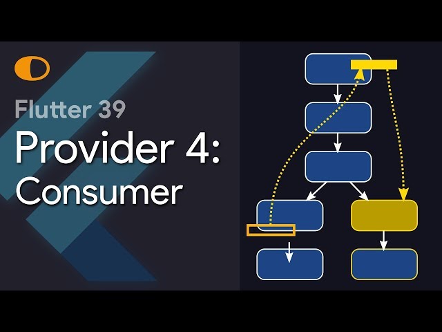 Flutter 39: Provider4 - Consumer