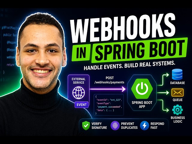 Handle Webhooks in Spring Boot Like a Production Backend Developer