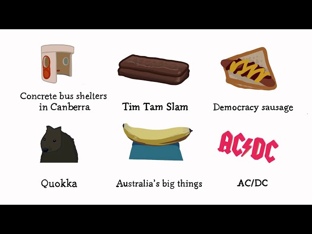 Happy Wikipedia 20 from Wikimedia Australia