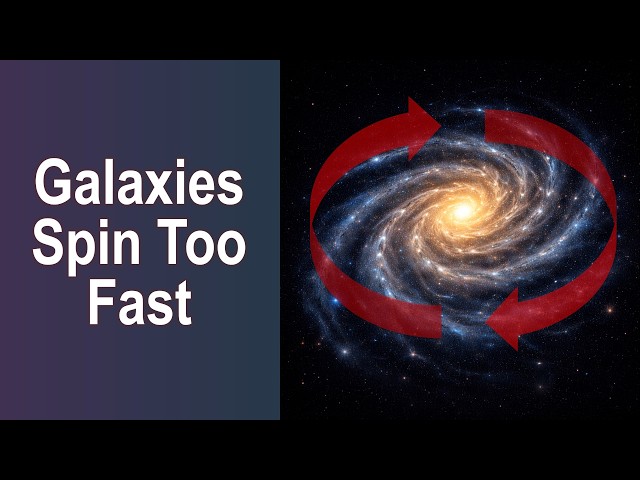 Galactic Energy Patterns P1: Why Don’t Galaxies Fly Apart?