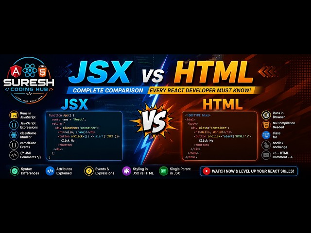 #4 JSX vs HTML Explained | React Interview Question | React JS Tutorial