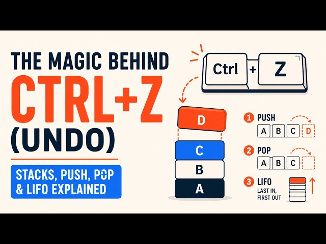 The Magic Behind Ctrl+Z (Undo) | Stacks, Push, Pop & LIFO Explained