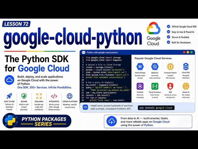 Lesson 72 - google-cloud-python: The Python SDK for Google Cloud | Python Packages Series | Uplatz