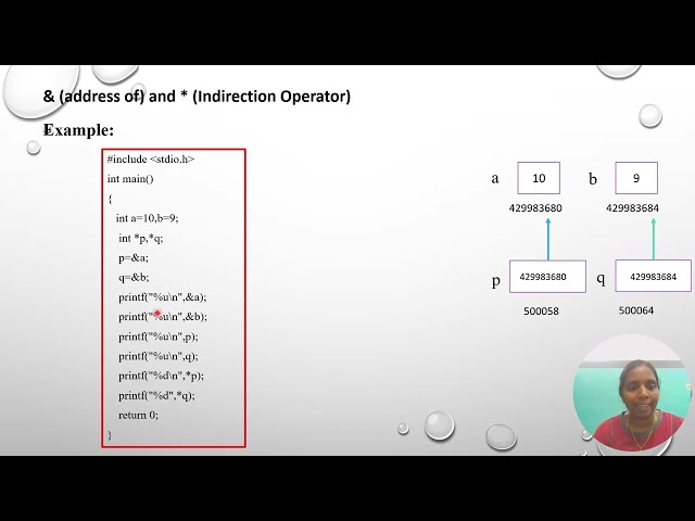 Pointers in C