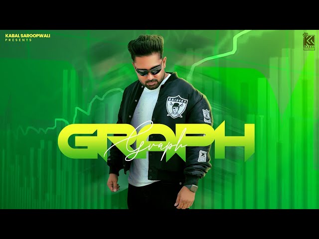 Graph ( Official Video ) Daljeet Chahal | Kabal Saroopwalii | Issac | Punjabi Song 2025 | 4K Video