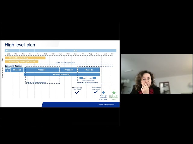 Focus Session: Eurosystem Collateral Management System: Planning and updated project plan