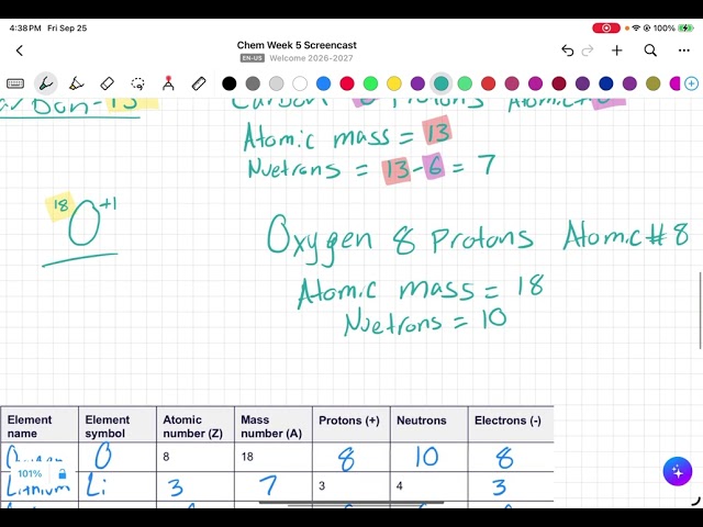 Week 5 Screencast Sept.30th