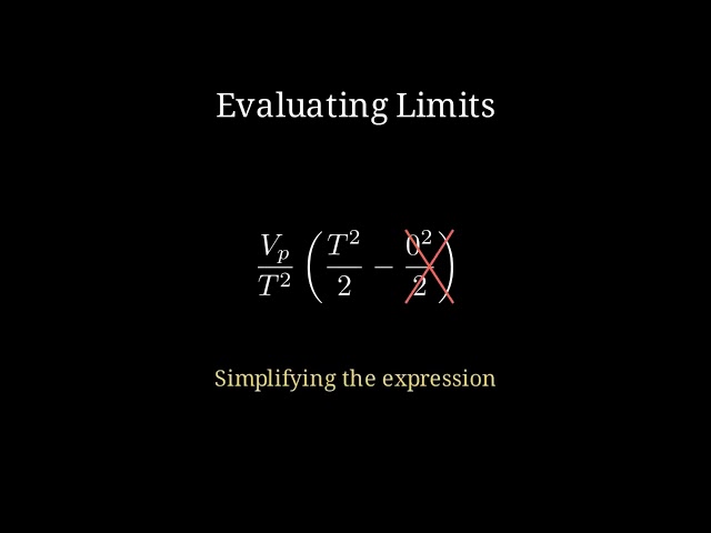 Average Current Derivation for an Asymmetrical Sawtooth Wave | Class 12 | Vision Solve