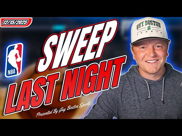 NBA Picks Today 12/15/2025 | FREE NBA Best Bets, Predictions, and Player Props