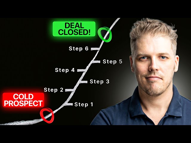My Step By Step Sales Process To Close More Deals