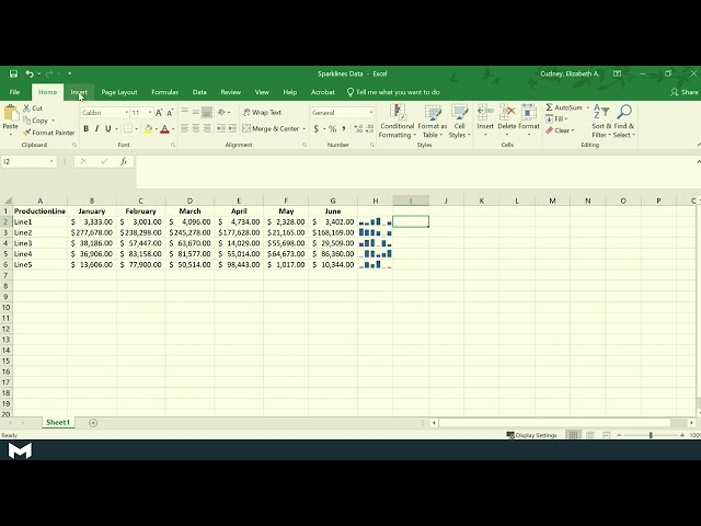 Excel Tutorial: Using Sparklines for Data Visualization