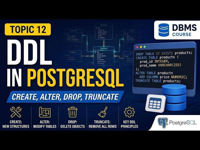 Topic 12: DDL (CREATE, ALTER, DROP, TRUNCATE)