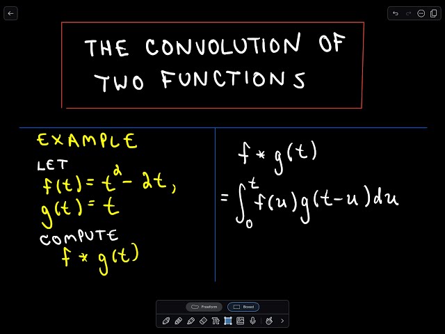 ❖ Convolution of Two Functions ❖