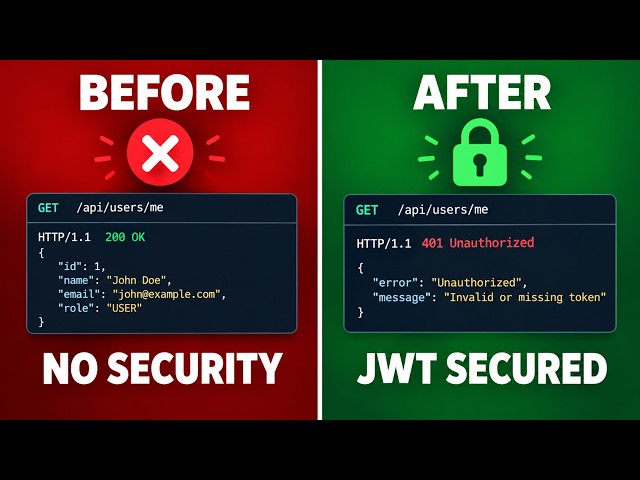 Spring Security + REST API: Complete Guide for Spring Boot 3 [2026]