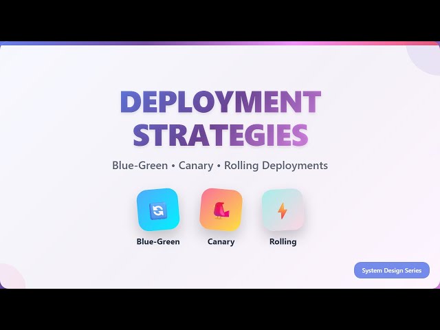Deployment Strategies Explained: Blue-Green vs. Canary vs. Rolling
