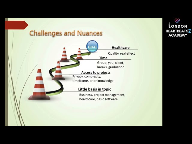 Healthcare Project Management - Skill, core function, framework, M&E, concept, processe, Assessment