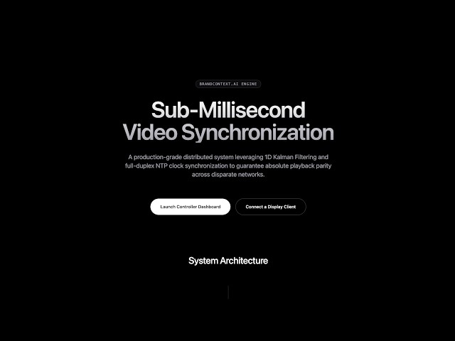 Production-Grade Video Synchronization System Demo | BrandContext AI