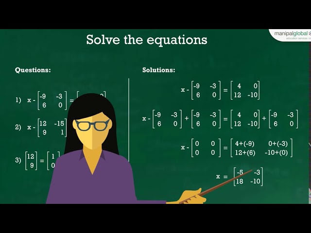 Building Skills in Technology of the Future