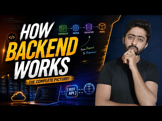 How Backend Architecture Works