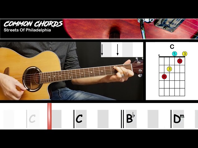 Streets Of Philadelphia - Bruce Springsteen | EASY GUITAR LESSON | Scrolling Chords & Lyrics