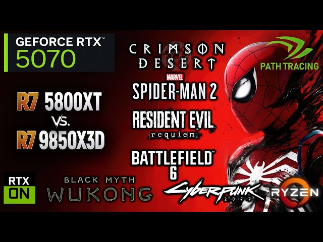 Bottleneck Test?| Ryzen7 9850X3D vs R7 5800XT | RTX 5070 | 4K/1440p/1080p | 6 Games Performance Test