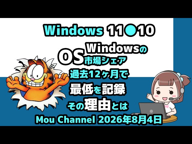 Windows 11 and 10: Windows OS Market Share Hits a 12-Month Low—Why?