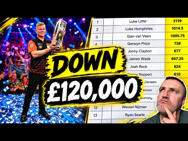 Big Name Dart Players Due To Drop Big Money