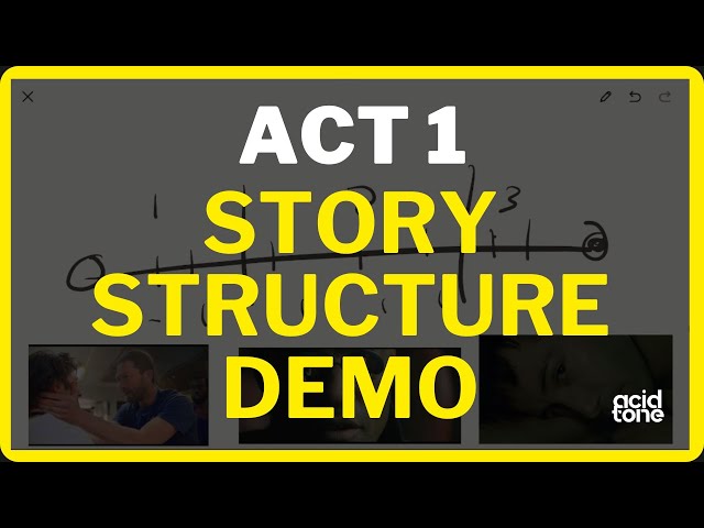 Mastering Screenwriting in 2024 | 1 Act Story Structure Guide for Beginners
