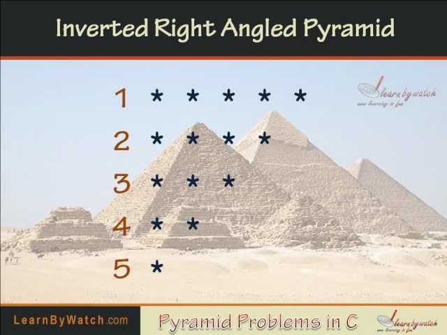 Right Angled Pyramid with Variable lines & Symbols