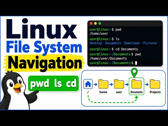 Linux File System Navigation Commands Explained — pwd, ls, cd, Paths, and Hidden Files #Linux #unix