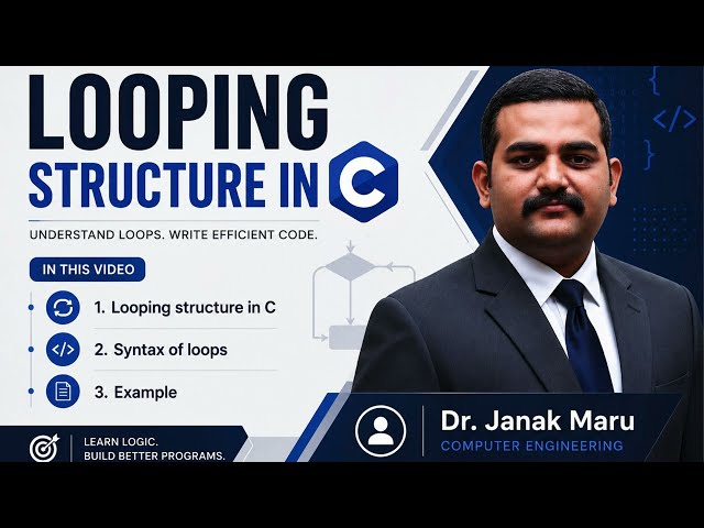 Loop Control Statements in C Programming | for Loop, while Loop & do-while Loop with Examples