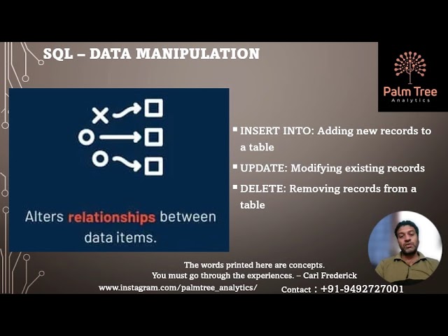 SQL-04. Data Manipulation TOM