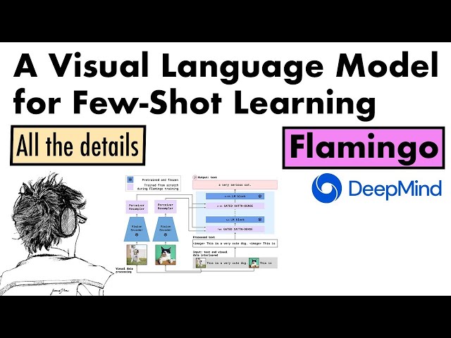 Flamingo: a Visual Language Model for Few-Shot Learning