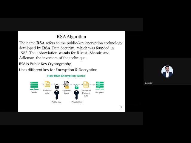 RSA 18CSL57 CN Lab