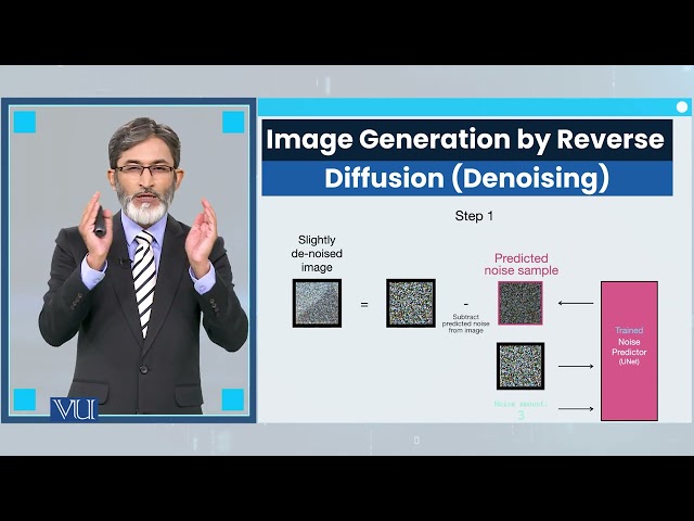 Training a Diffusion Model | Deep Learning | CS631_Topic098