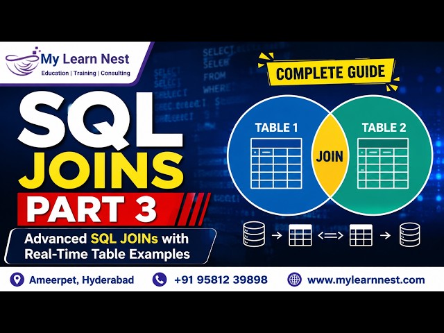 SQL Joins Part 3 | Advanced Joins with Examples | SQL Tutorial