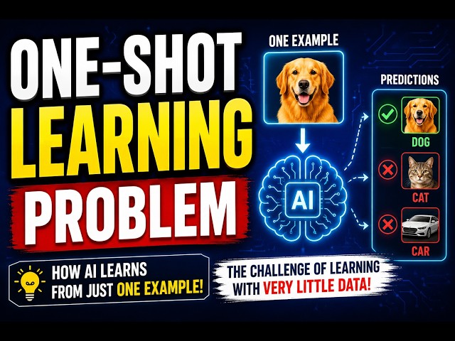 One-Shot Learning Explained: The Powerful AI Trick