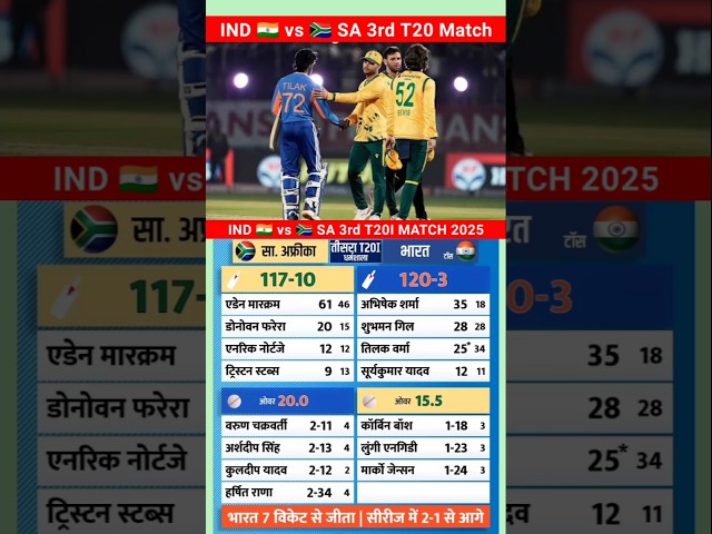 India vs South Africa 3rd T20 Match full Highlights 2025 #indvssa #cricket #highlights