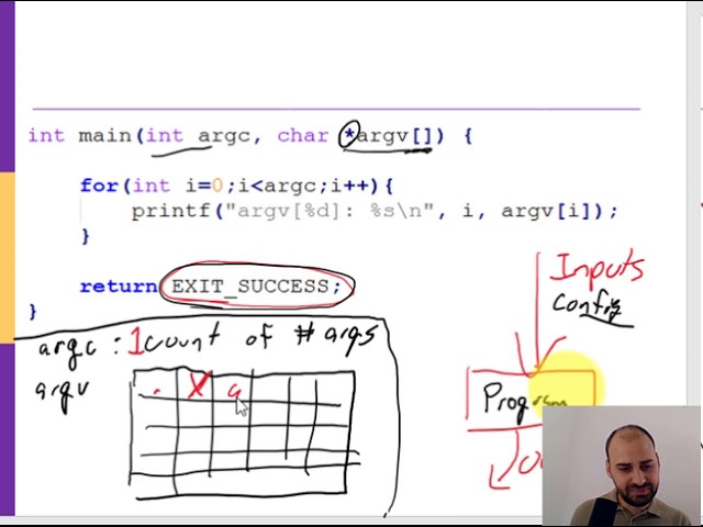 C Command Line Arguments