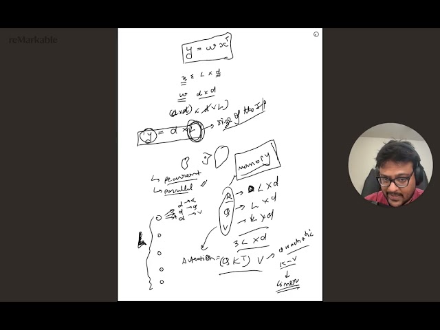 What's wrong with attention: The Memory Explosion issue.