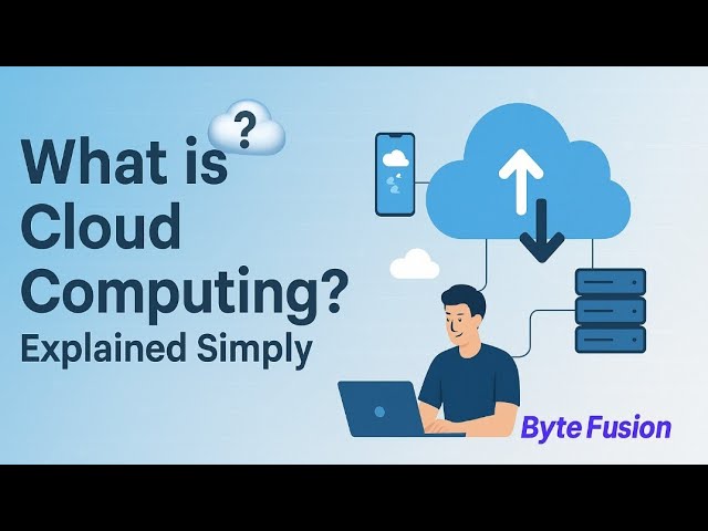 What is Cloud Computing? – Explained Simply